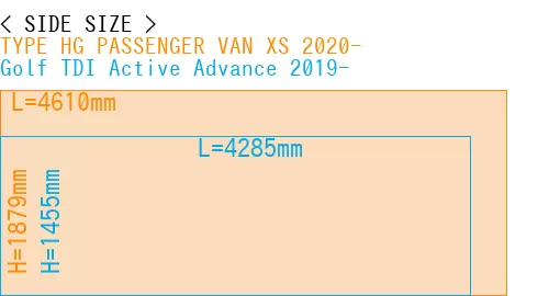 #TYPE HG PASSENGER VAN XS 2020- + Golf TDI Active Advance 2019-